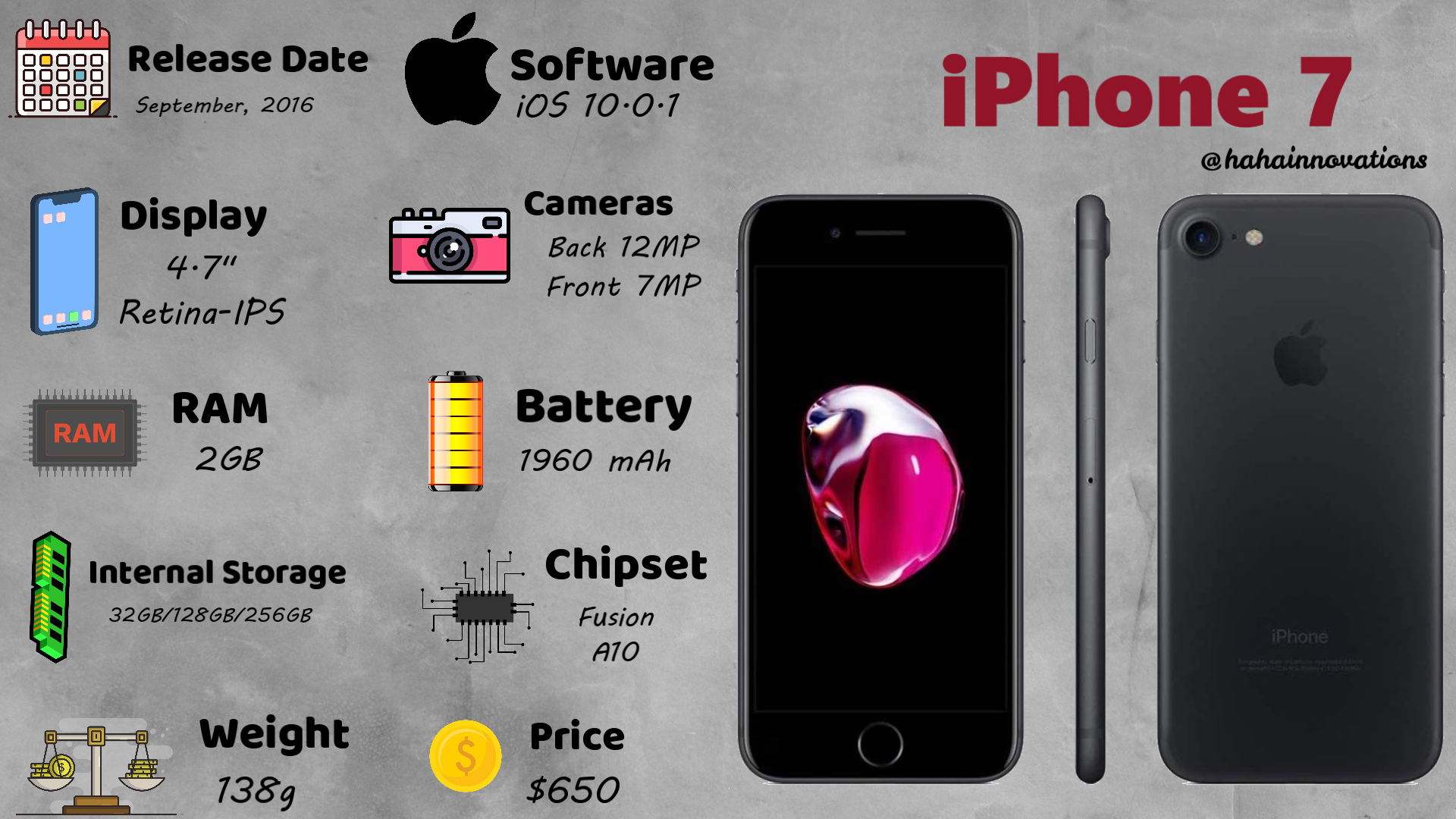 iphone 7