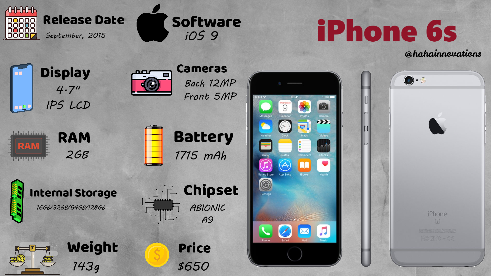 iphone 6s